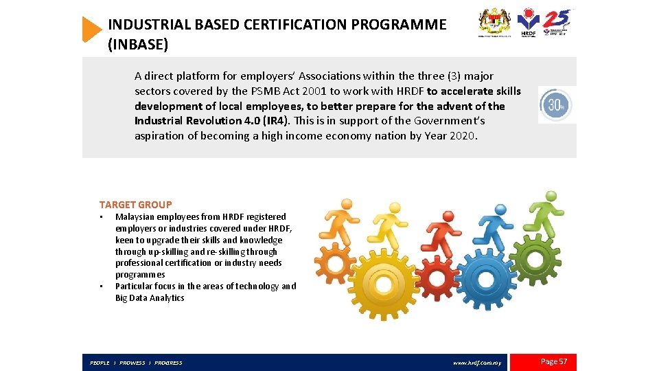 INDUSTRIAL BASED CERTIFICATION PROGRAMME (INBASE) A direct platform for employers’ Associations within the three