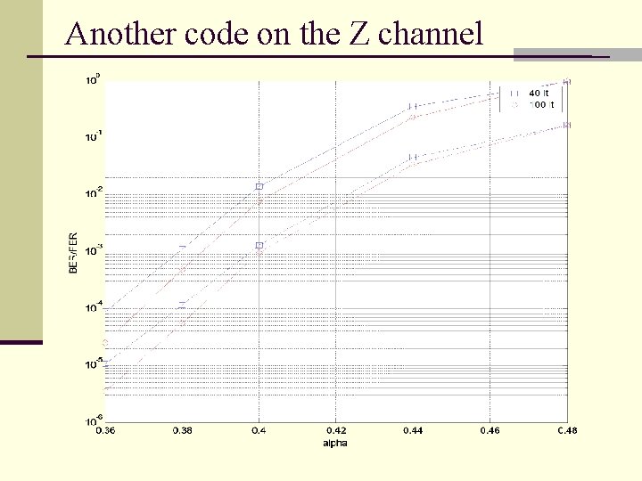 Another code on the Z channel 