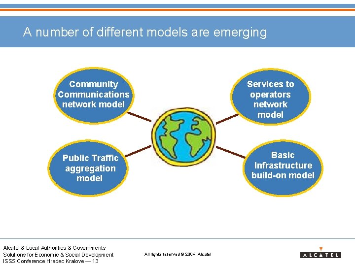 A number of different models are emerging Community Communications network model Services to operators