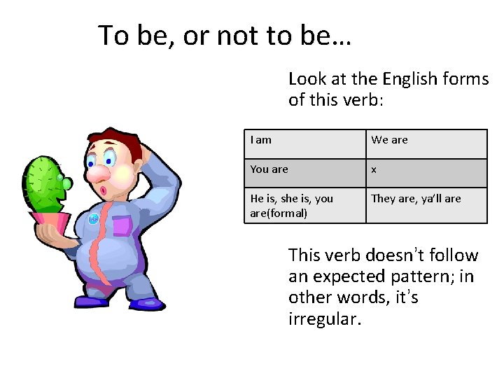 To be, or not to be… Look at the English forms of this verb: