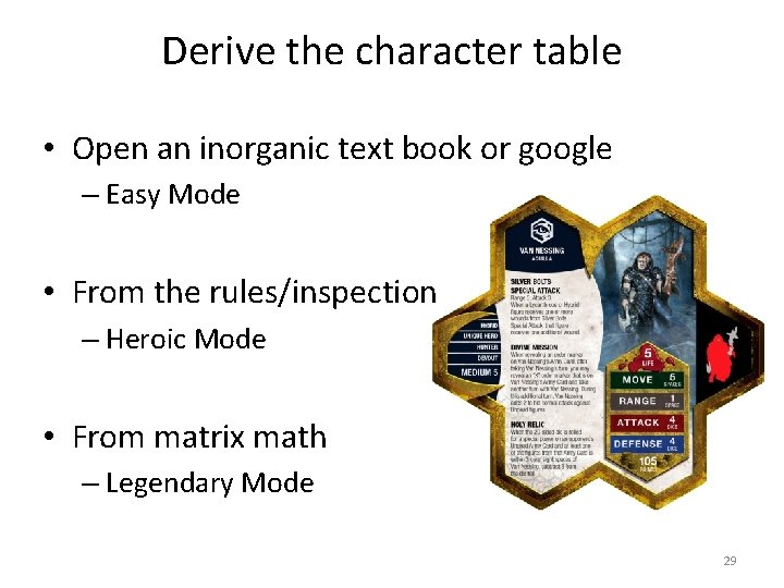 Derive the character table • Open an inorganic text book or google – Easy