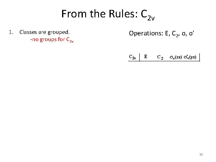 From the Rules: C 2 v 1. Classes are grouped. -no groups for C