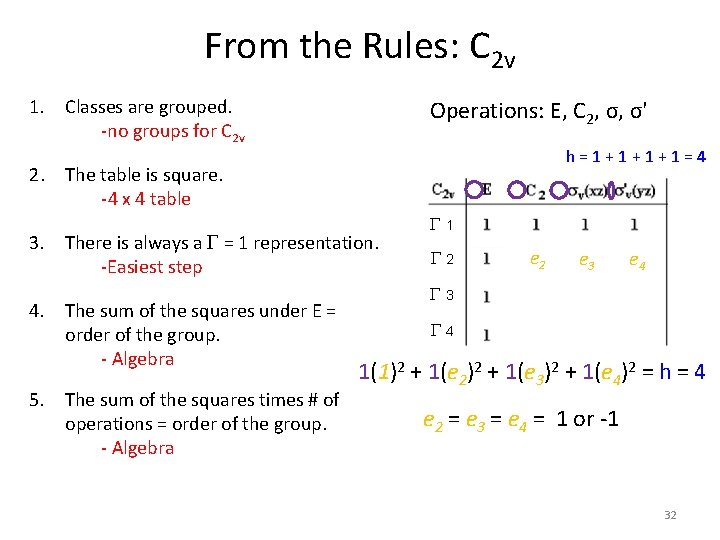 From the Rules: C 2 v 1. Classes are grouped. -no groups for C