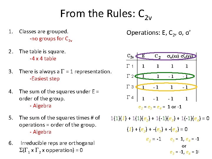 From the Rules: C 2 v 1. Classes are grouped. -no groups for C