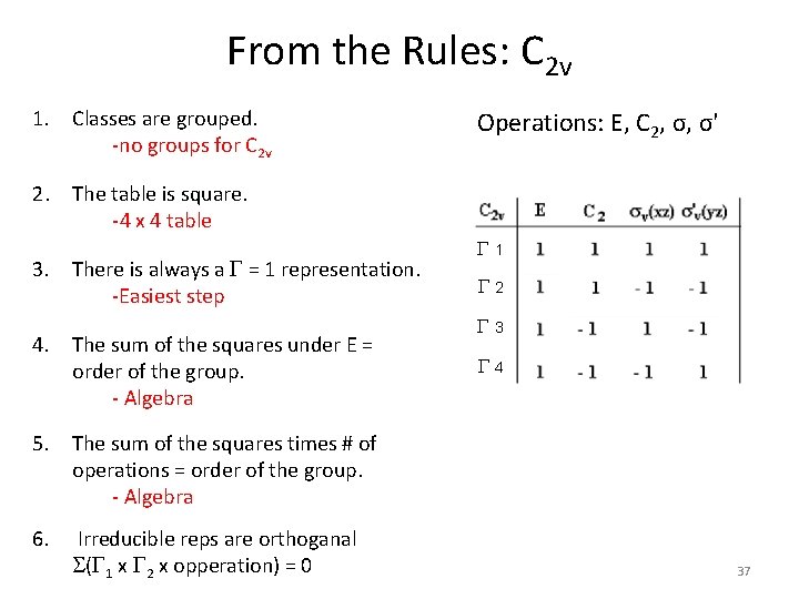 From the Rules: C 2 v 1. Classes are grouped. -no groups for C