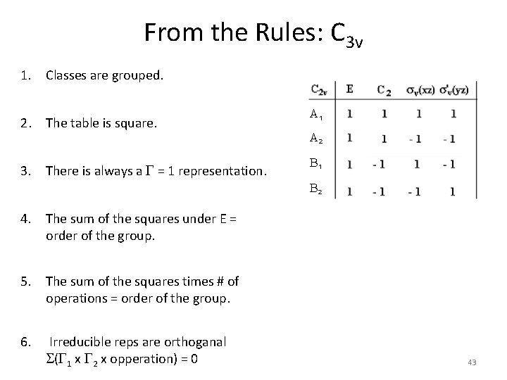 From the Rules: C 3 v 1. Classes are grouped. 2. The table is