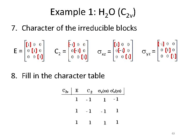 Example 1: H 2 O (C 2 v) 7. Character of the irreducible blocks