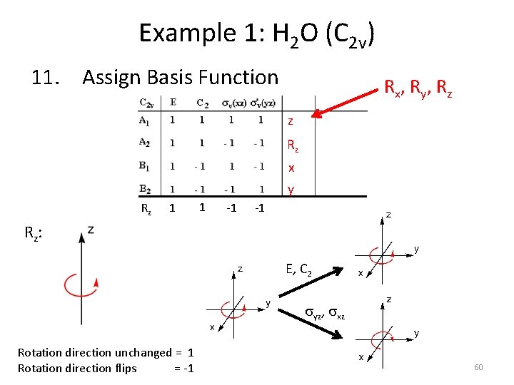 Example 1: H 2 O (C 2 v) 11. Assign Basis Function R x,