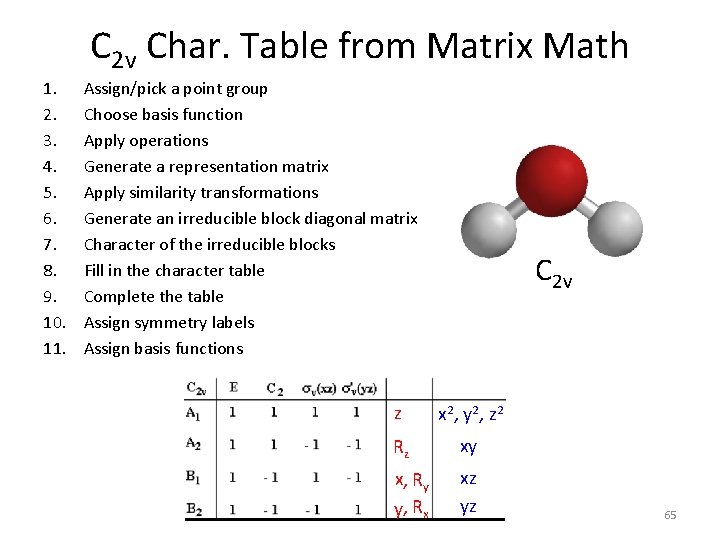 C 2 v Char. Table from Matrix Math 1. 2. 3. 4. 5. 6.