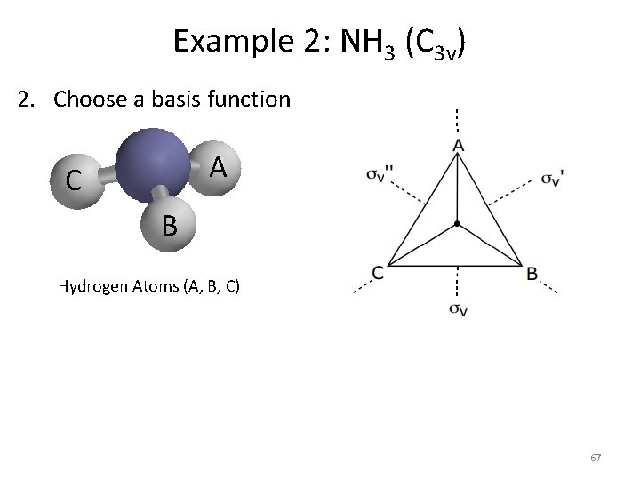 Example 2: NH 3 (C 3 v) 2. Choose a basis function A C