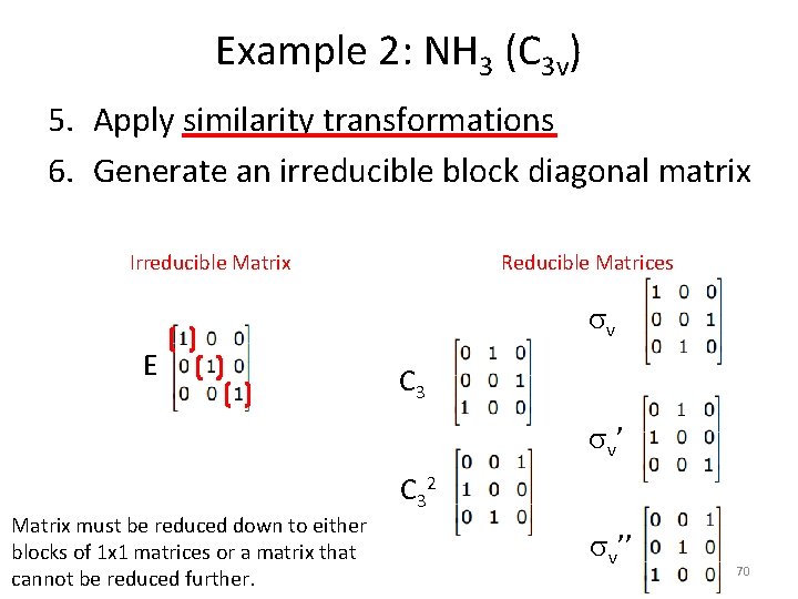 Example 2: NH 3 (C 3 v) 5. Apply similarity transformations 6. Generate an