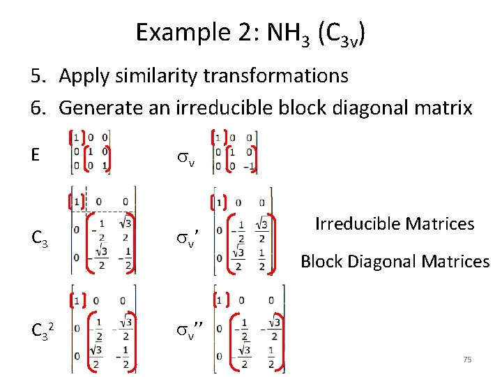 Example 2: NH 3 (C 3 v) 5. Apply similarity transformations 6. Generate an