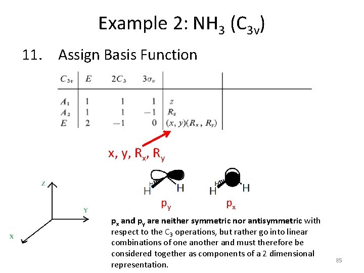 Example 2: NH 3 (C 3 v) 11. Assign Basis Function x, y, Rx,