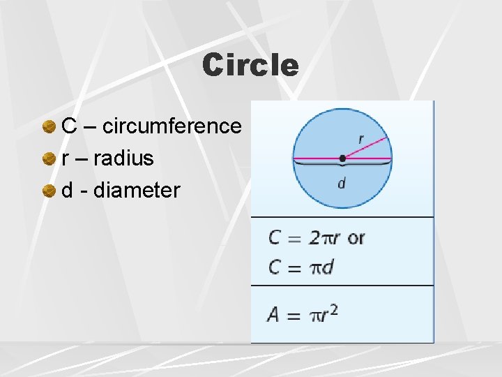 Circle C – circumference r – radius d - diameter 