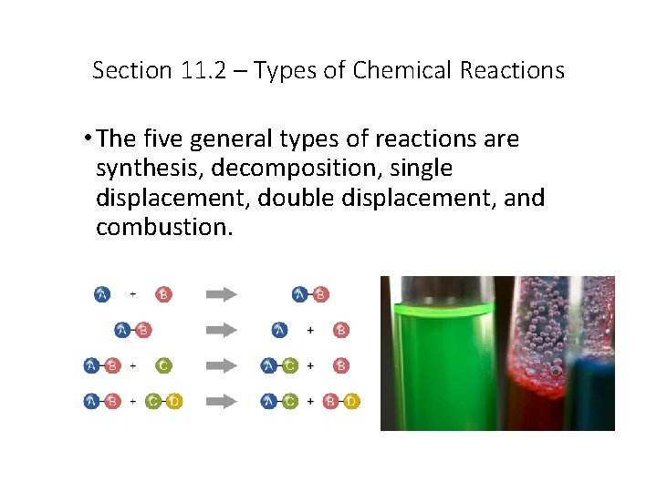Section 11. 2 – Types of Chemical Reactions • The five general types of