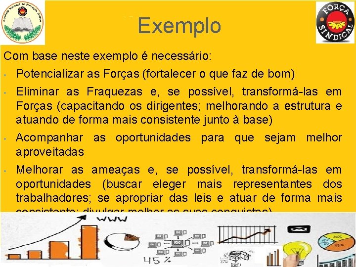 Exemplo Com base neste exemplo é necessário: • Potencializar as Forças (fortalecer o que