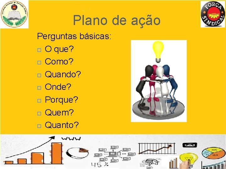 Plano de ação Perguntas básicas: O que? Como? Quando? Onde? Porque? Quem? Quanto? 