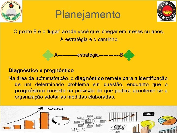 Planejamento O ponto B é o ‘lugar’ aonde você quer chegar em meses ou