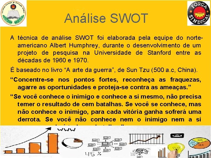 Análise SWOT A técnica de análise SWOT foi elaborada pela equipe do norteamericano Albert