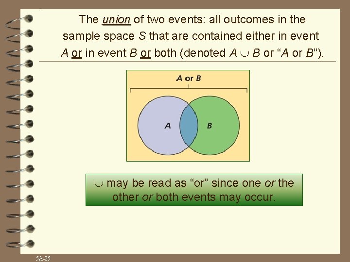 The union of two events: all outcomes in the sample space S that are