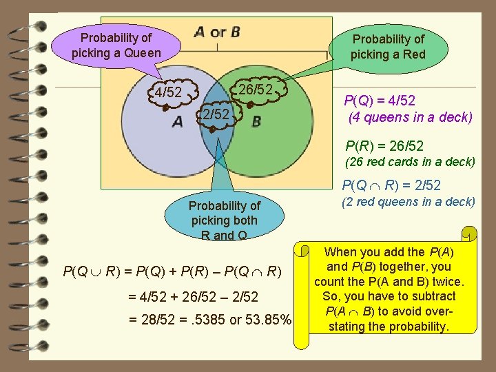 Probability of picking a Queen Probability of picking a Red 26/52 4/52 2/52 P(Q)