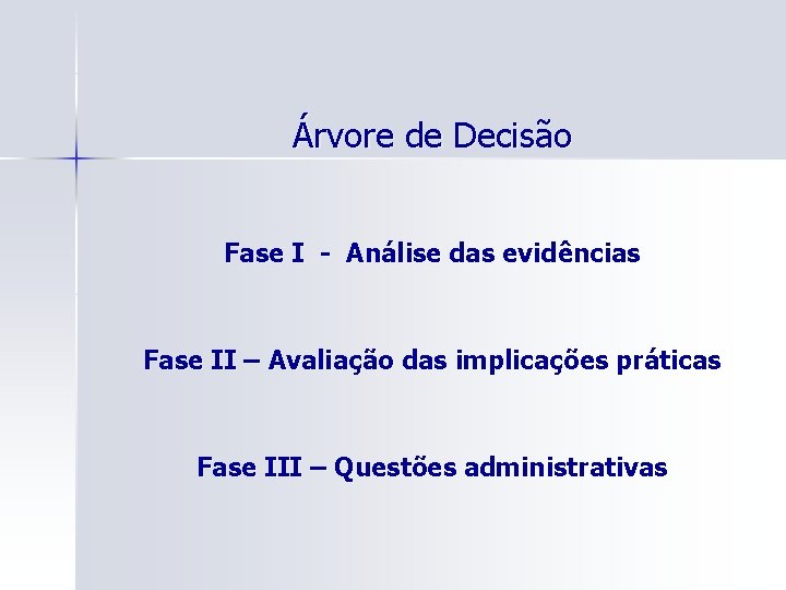 Árvore de Decisão Fase I - Análise das evidências Fase II – Avaliação das