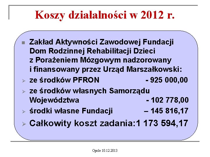 Koszy działalności w 2012 r. Ø Zakład Aktywności Zawodowej Fundacji Dom Rodzinnej Rehabilitacji Dzieci