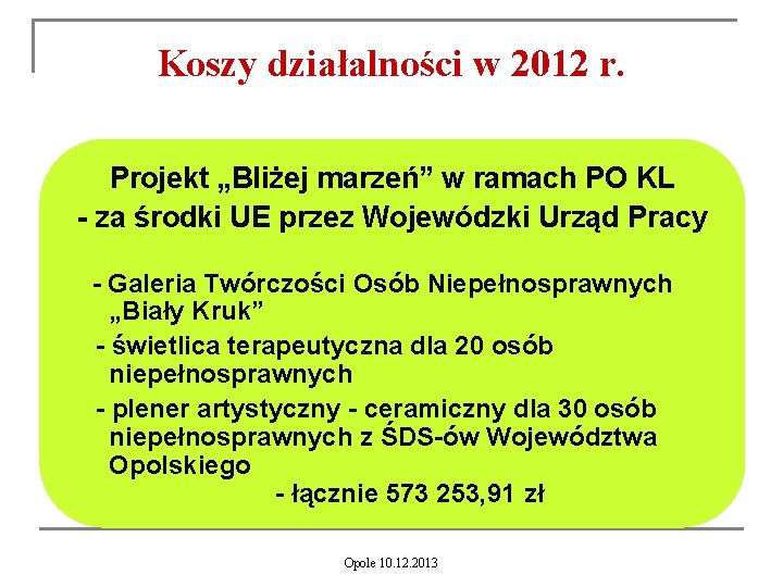 Koszy działalności w 2012 r. Projekt „Bliżej marzeń” w ramach PO KL - za