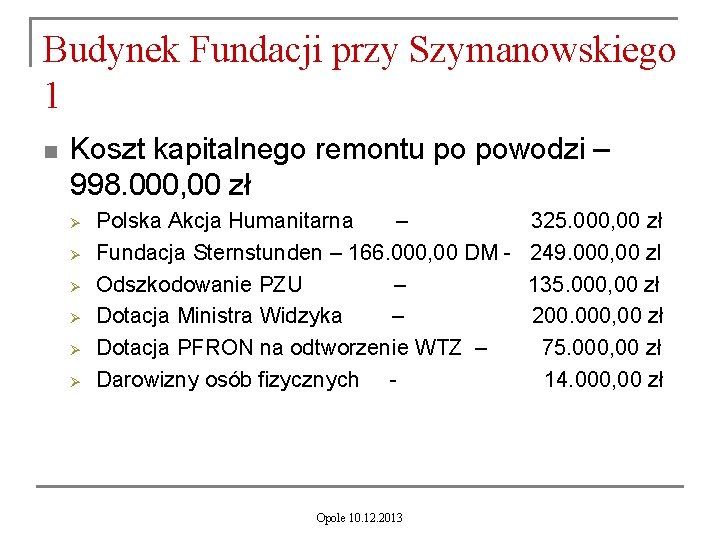 Budynek Fundacji przy Szymanowskiego 1 n Koszt kapitalnego remontu po powodzi – 998. 000,