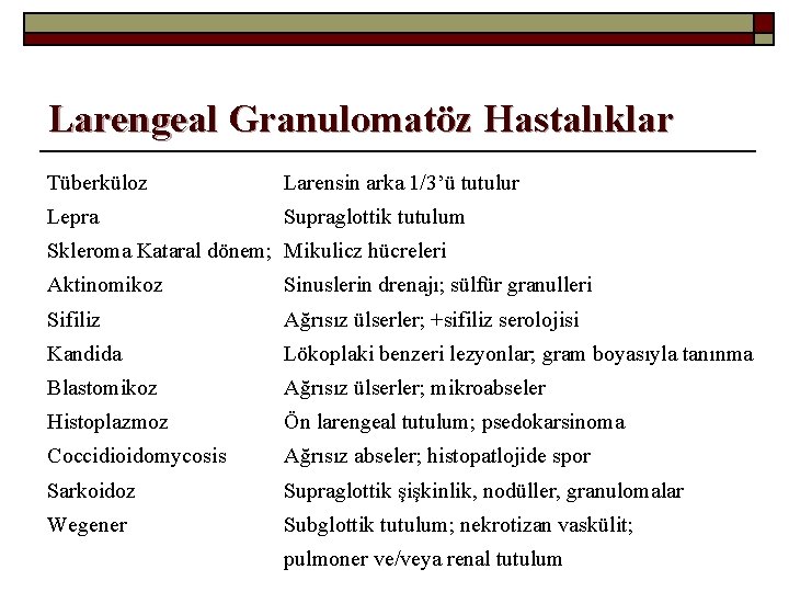 Larengeal Granulomatöz Hastalıklar Tüberküloz Larensin arka 1/3’ü tutulur Lepra Supraglottik tutulum Skleroma Kataral dönem;