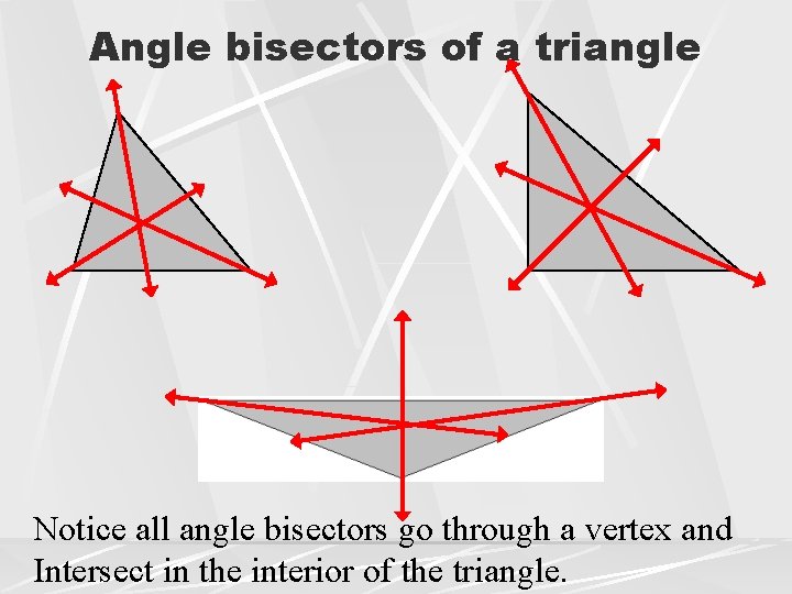 Angle bisectors of a triangle Notice all angle bisectors go through a vertex and