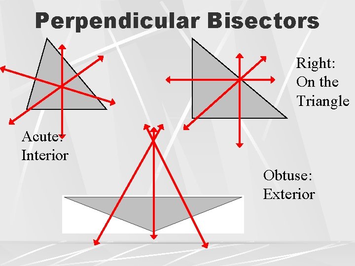 Perpendicular Bisectors Right: On the Triangle Acute: Interior Obtuse: Exterior 