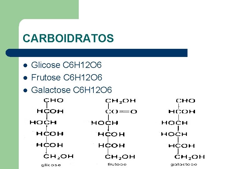 CARBOIDRATOS l l l Glicose C 6 H 12 O 6 Frutose C 6