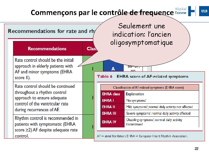 Commençons par le contrôle de frequence Seulement une indication: l’ancien oligosymptomatique 22 