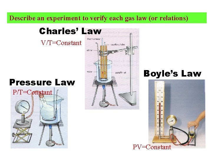 Describe an experiment to verify each gas law (or relations) Charles’ Law V/T=Constant Pressure
