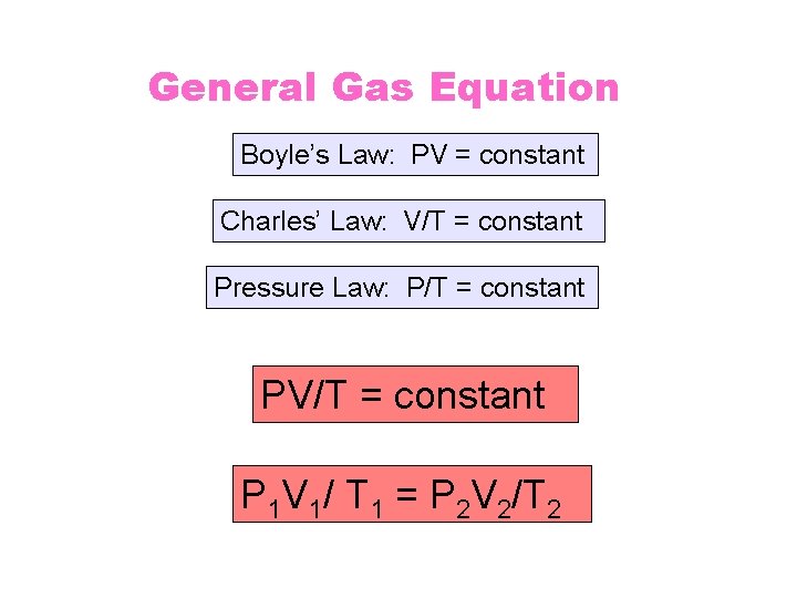 General Gas Equation Boyle’s Law: PV = constant Charles’ Law: V/T = constant Pressure