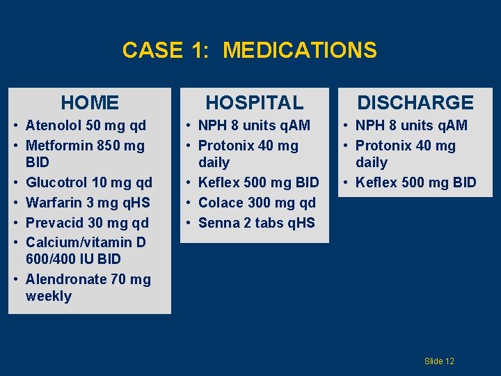 CASE 1: MEDICATIONS HOME • Atenolol 50 mg qd • Metformin 850 mg BID