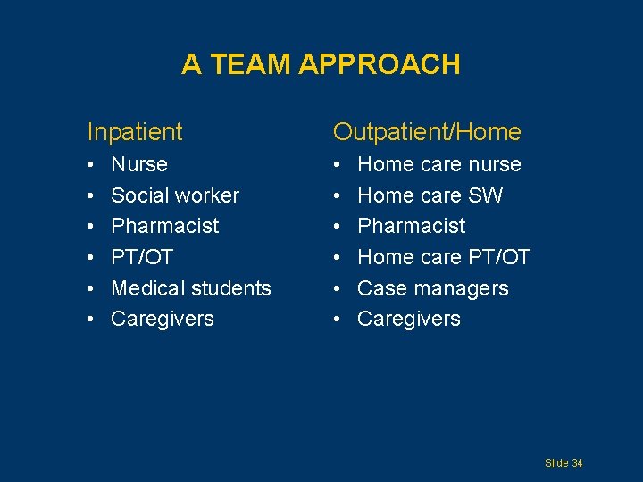 A TEAM APPROACH Inpatient Outpatient/Home • • • Nurse Social worker Pharmacist PT/OT Medical