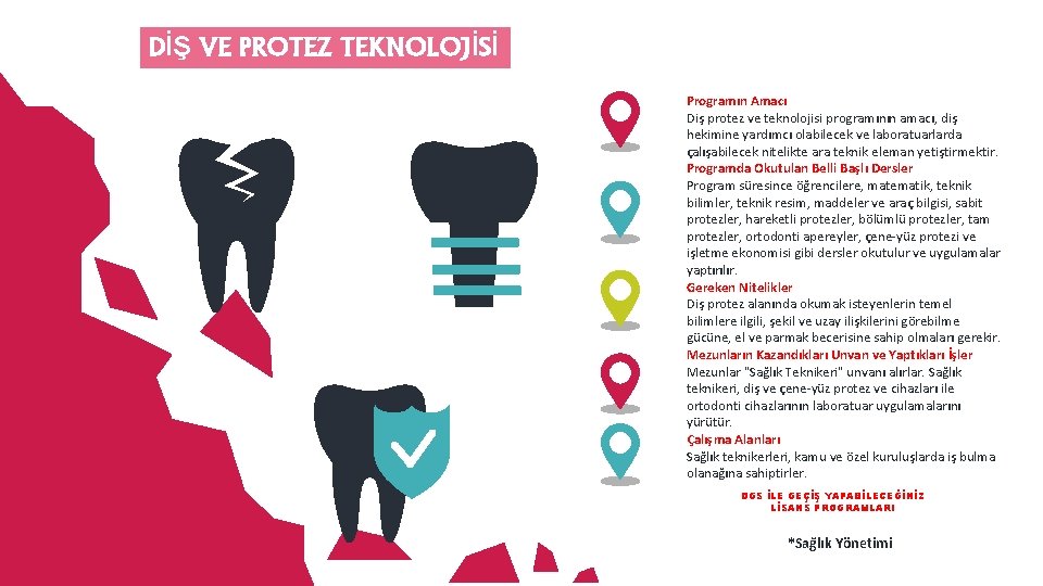DİŞ VE PROTEZ TEKNOLOJİSİ Programın Amacı Diş protez ve teknolojisi programının amacı, diş hekimine