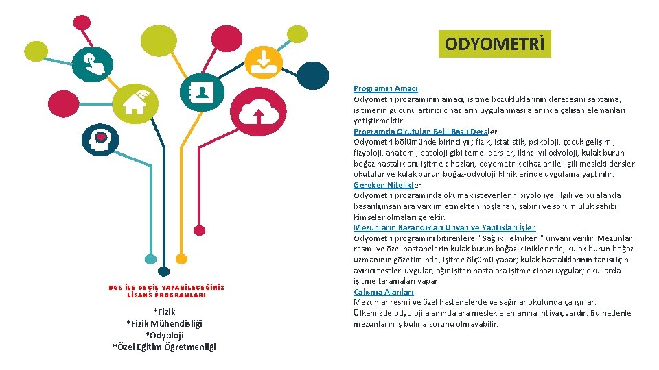 ODYOMETRİ DGS İLE GEÇİŞ YAPABİLECEĞİNİZ LİSANS PROGRAMLARI *Fizik Mühendisliği *Odyoloji *Özel Eğitim Öğretmenliği Programın