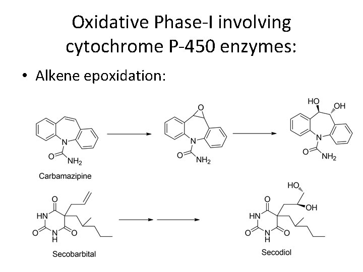 Oxidative Phase-I involving cytochrome P-450 enzymes: • Alkene epoxidation: 