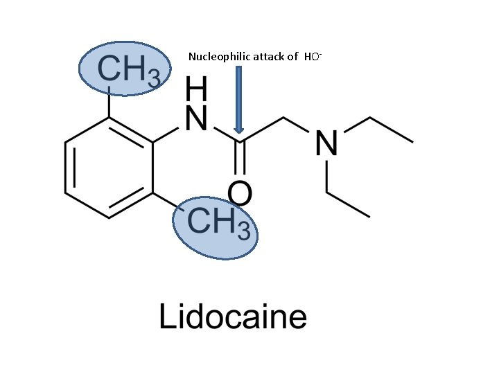 Nucleophilic attack of HO- 