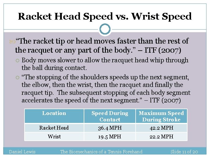 Racket Head Speed vs. Wrist Speed “The racket tip or head moves faster than Racket Head Speed vs. Wrist Speed “The racket tip or head moves faster than