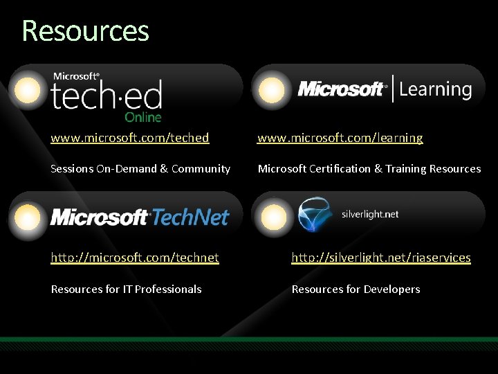 Resources www. microsoft. com/teched www. microsoft. com/learning Sessions On-Demand & Community Microsoft Certification &