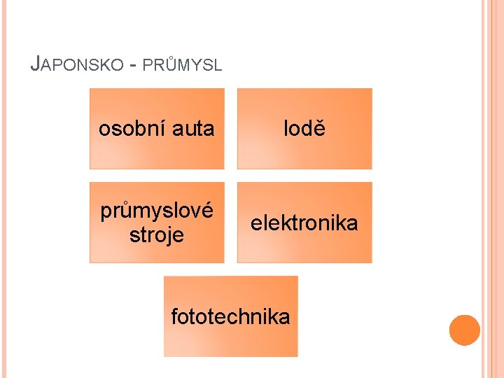 JAPONSKO - PRŮMYSL osobní auta lodě průmyslové stroje elektronika fototechnika 