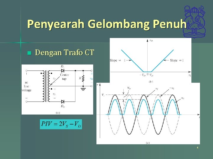 Penyearah Gelombang Penuh n Dengan Trafo CT 4 