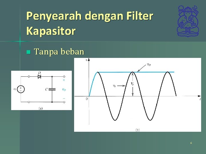 Penyearah dengan Filter Kapasitor n Tanpa beban 6 