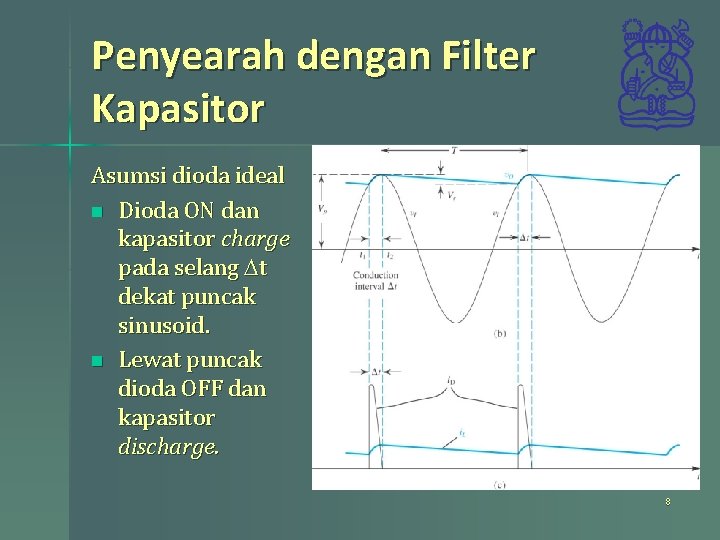 Penyearah dengan Filter Kapasitor Asumsi dioda ideal n Dioda ON dan kapasitor charge pada