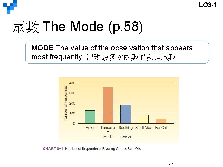 LO 3 -1 眾數 The Mode (p. 58) MODE The value of the observation