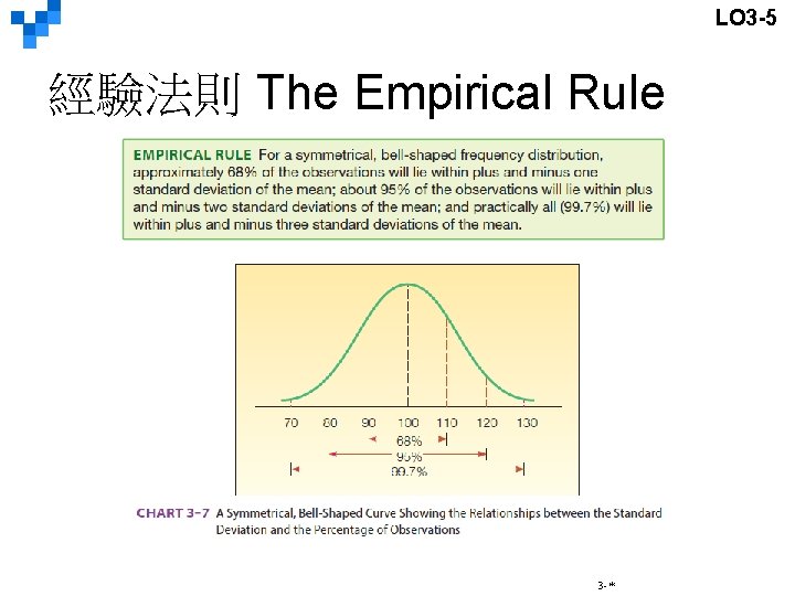 LO 3 -5 經驗法則 The Empirical Rule 3 -* 